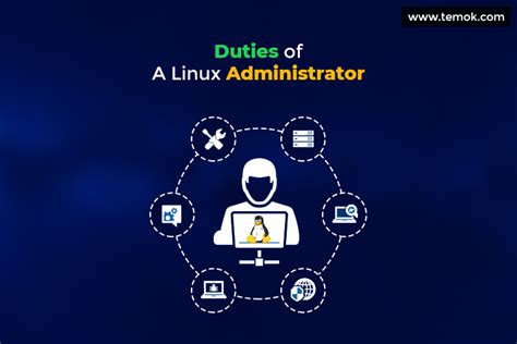 linux_system_administration_white_papers