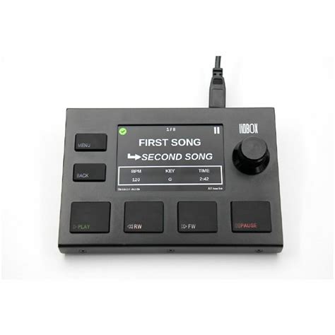 liobox Blog