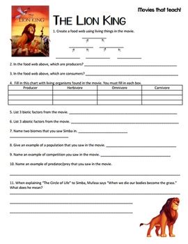 Read Lion King Ecological Answers 