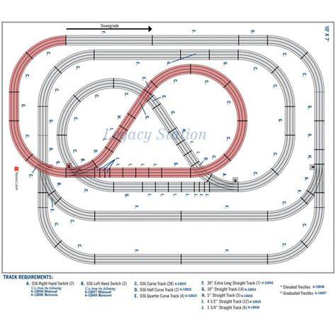 lionel fastrack layout plans