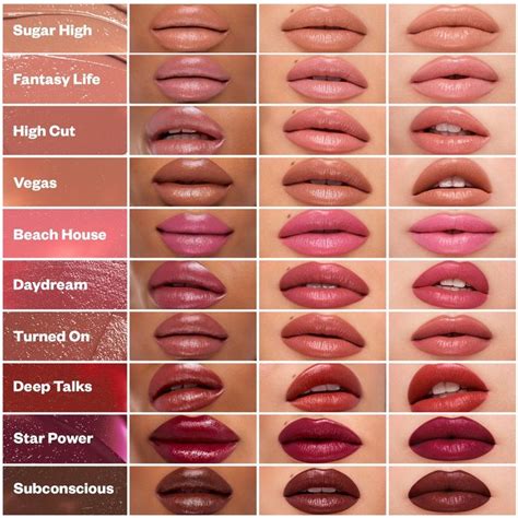 lip colors