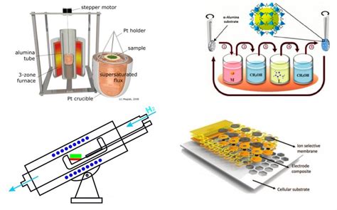 Liquid Phase Epitaxy