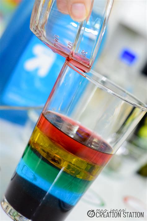 Liquid Rainbow Science Experiment Mrs Jones Creation Station Liquids Science Experiment - Liquids Science Experiment