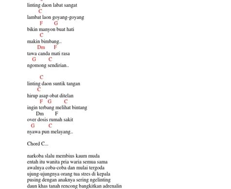 Lirik Dan Chord Lagu Rumah Singgah   Chord Rumah Singgah Fabio Asher Lengkap Dengan Liriknya - Lirik Dan Chord Lagu Rumah Singgah