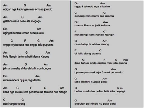 Lirik Lagu Batak Hasian   Chord Lirik Lagu Batak Hasian Dipopulerkan Oleh Jun - Lirik Lagu Batak Hasian