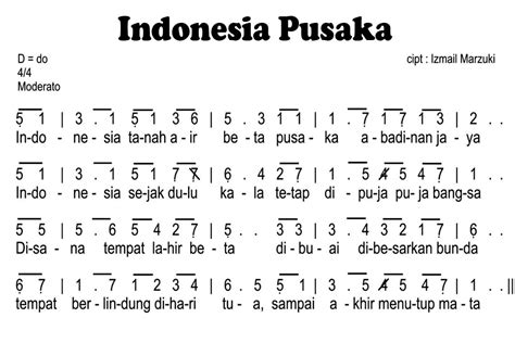 lirik lagu indonesia pusaka