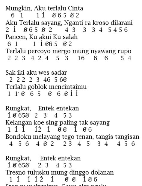 LIRIK LAGU RUNGKAT - fyp #liriklagu #happyasmaramusic