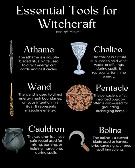 List In A Fancy Witchcraft Guide Nyt