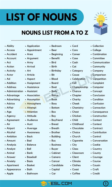 List Of 276 Nouns That Start With N Nouns That Start With N - Nouns That Start With N