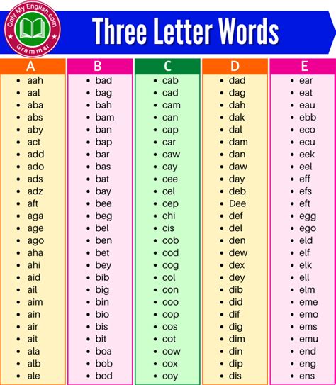 List Of 3 Letter Words That Start With 3 Letter Word Beginning With E - 3 Letter Word Beginning With E