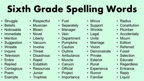 List Of 300 Sixth Grade Spelling Words Grammarvocab 6th Grade Spelling Word Lists - 6th Grade Spelling Word Lists