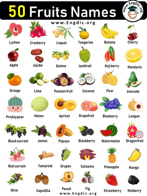 List Of 50 Fruits With Names And Pictures Fruits And Vegetables Pictures Printables - Fruits And Vegetables Pictures Printables