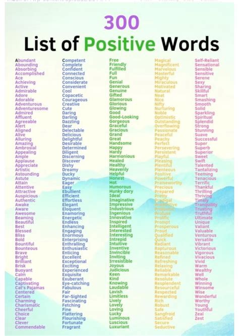 List Of 86 Positive Words That Start With Nice Words That Start With Y - Nice Words That Start With Y