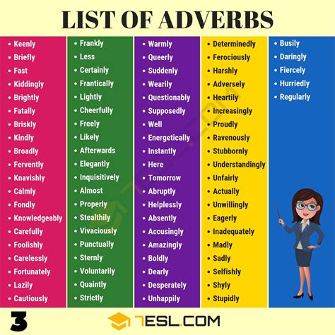 List Of Adjectives And Adverbs Free Download On Math Adjectives - Math Adjectives