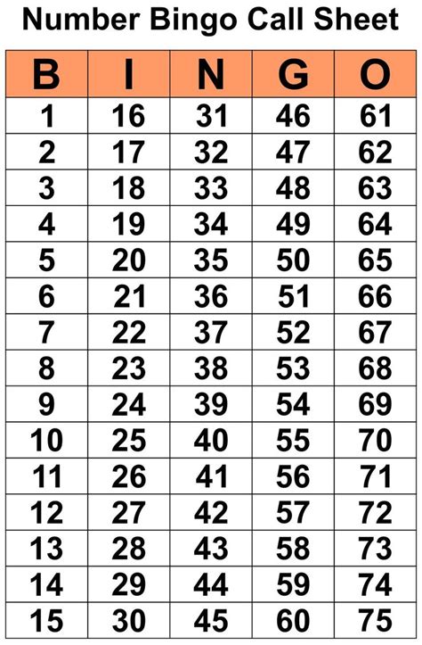 list of bingo numbers