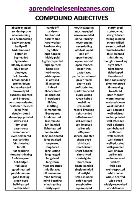 List Of Descriptive Adjectives Simple Compound And Proper Adjectives To Describe Writing - Adjectives To Describe Writing