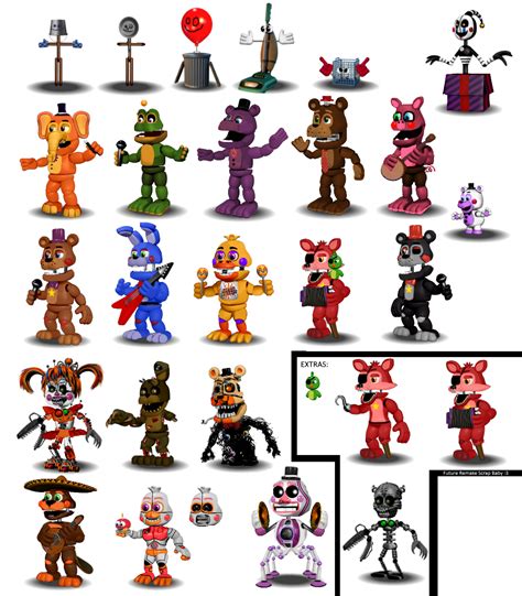 List Of Fnaf Animatronics