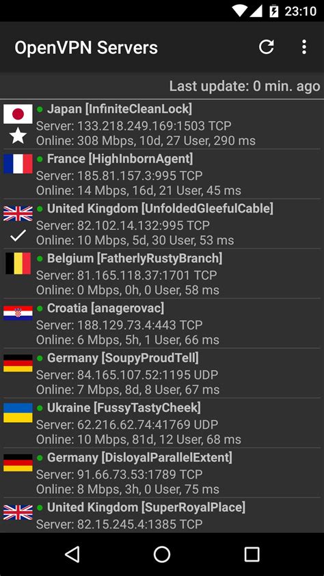 list of free vpn servers for android