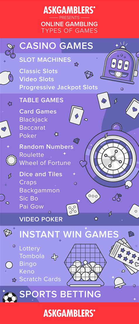 th?q=list%20of%20gambling%20games