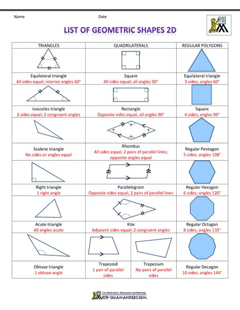 List Of Geometric Shapes Math Salamanders List Of Plane Shapes - List Of Plane Shapes