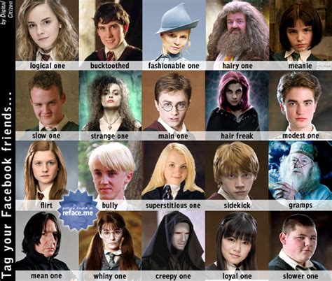 List Of Hp Characters