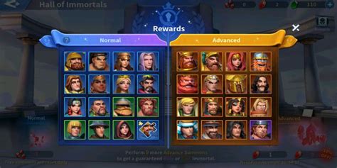 List Of Immortals
