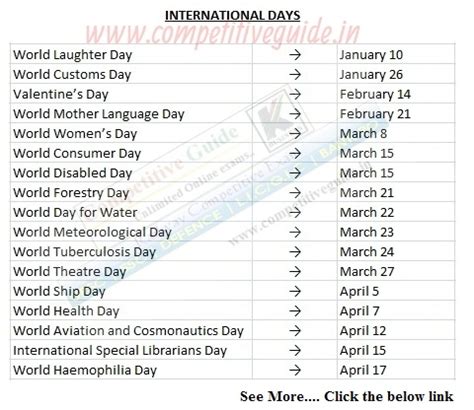 List Of International Days And Weeks United Nations March April May June - March April May June