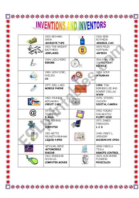 List Of Inventions By Kids Free Download On Invention Creation Worksheet For Kindergarten - Invention Creation Worksheet For Kindergarten