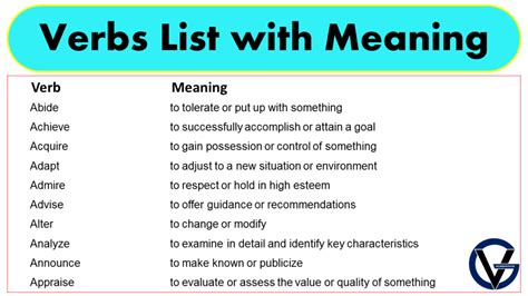 list of meaning