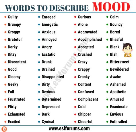 List Of Moods