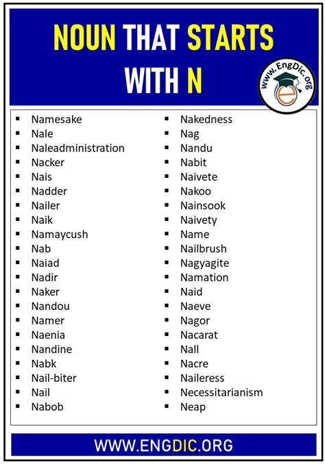 List Of Nouns Starting With N Word Lists Nouns That Start With N - Nouns That Start With N