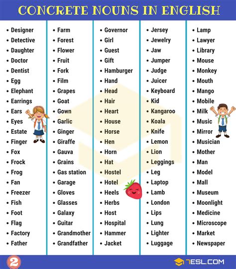 List Of Nouns That Start With W Nouns Items Beginning With W - Items Beginning With W