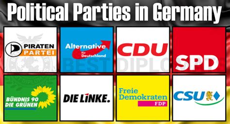 list of political parties in Germany - Wikidata