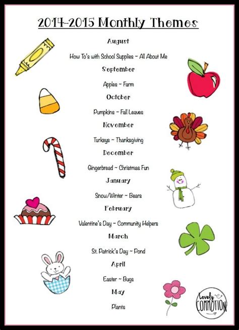 list of preschool theme