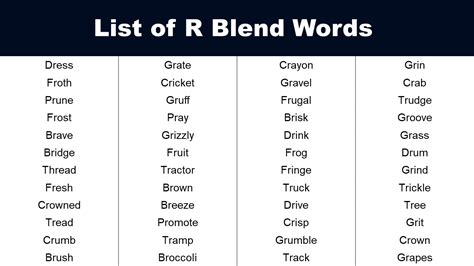 List Of R Blend Words Grammarvocab Pr Blend Words With Pictures - Pr Blend Words With Pictures