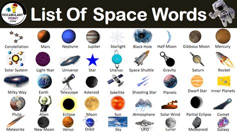 List Of Space Words Ordered Alphabetically Little Astronomy Space Science Words - Space Science Words