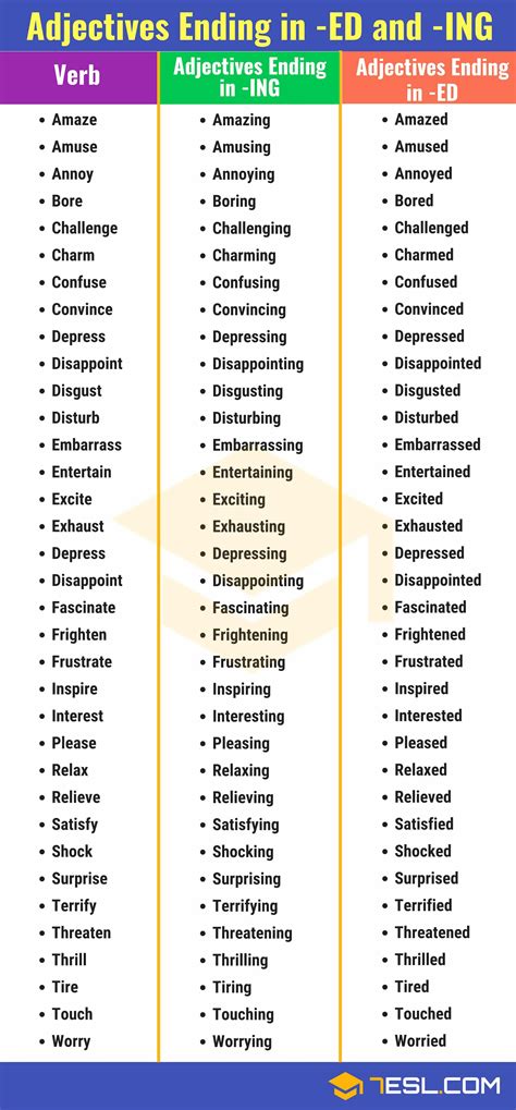 List Of Words Ending With En 3 Letter Words Ending With En - 3 Letter Words Ending With En