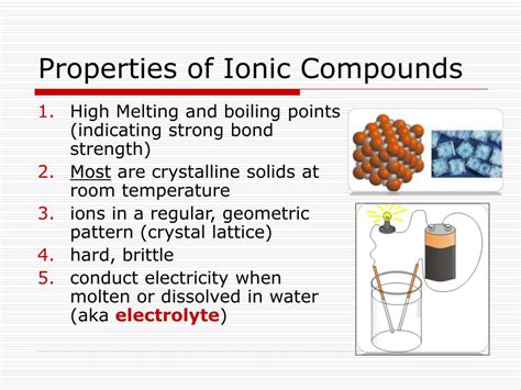 List Properties For Ionic And Covalent Compounds