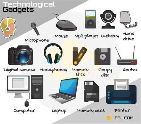 List Some Of The Technological Changes Associated With This Period