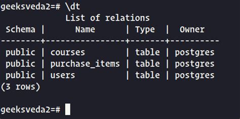 list tables in postgres database