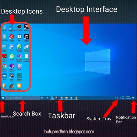list the components of windows desktop and explain them Brainly.in