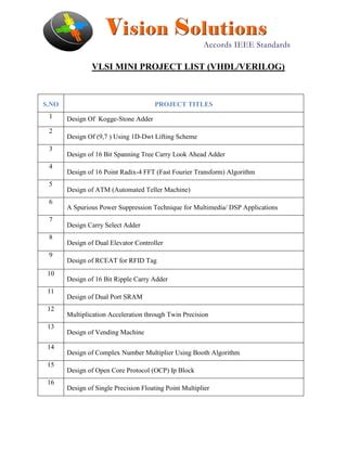 List Vhdl Mini Projects For Students