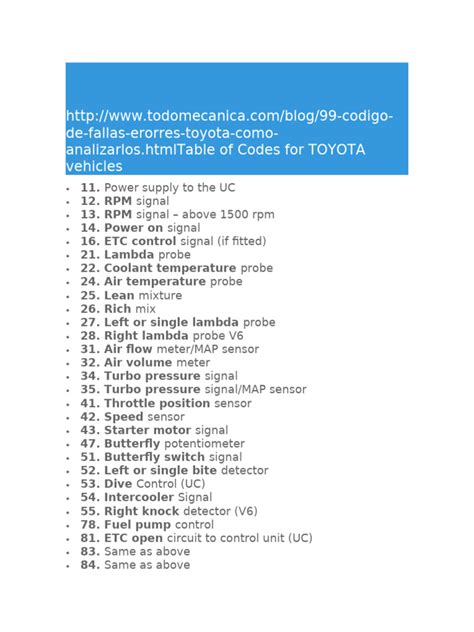 Read List Of Error Codes For Toyota Engine 5A Fe 