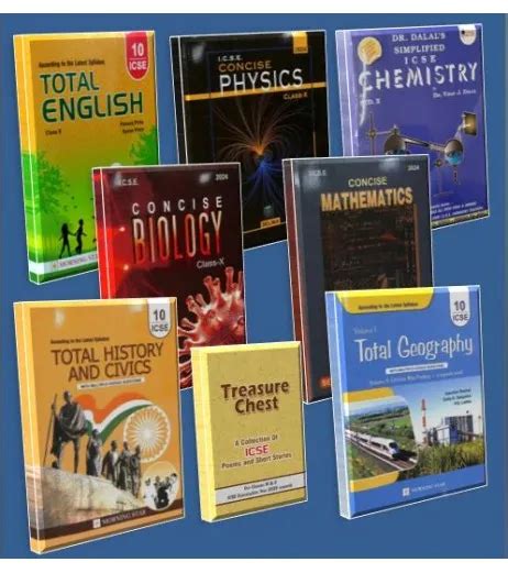 Read Online List Of Guide Books For Icse Syllabus 2016 
