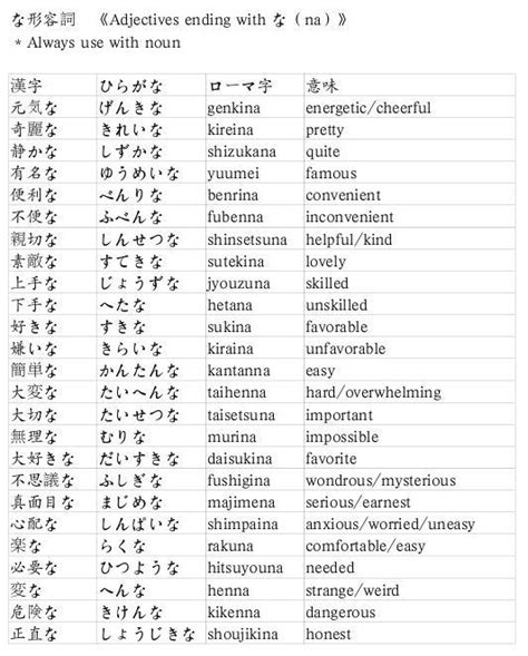 Read Online List Of Japanese Words Springer 