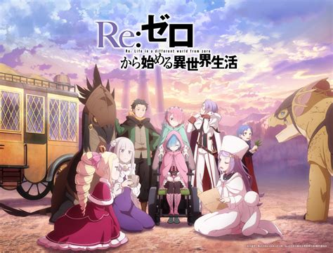 Lista Capitoli Re Zero Kara Hajimeru Isekai Seikatsu Ita
