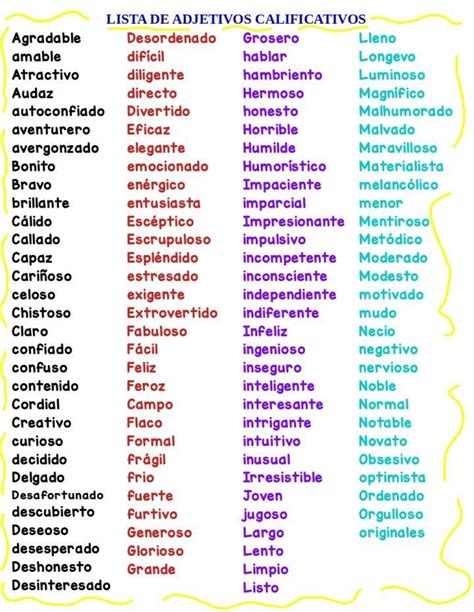 Lista De Adjetivos