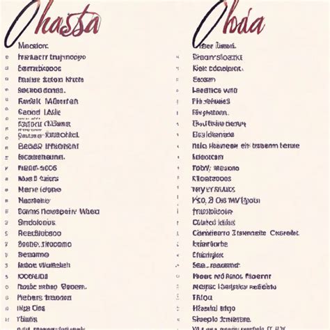 Lista De Chá Casanova