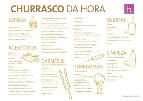 Lista De Churrasco Simples