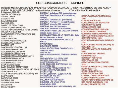 Lista De Codigos Sagrados